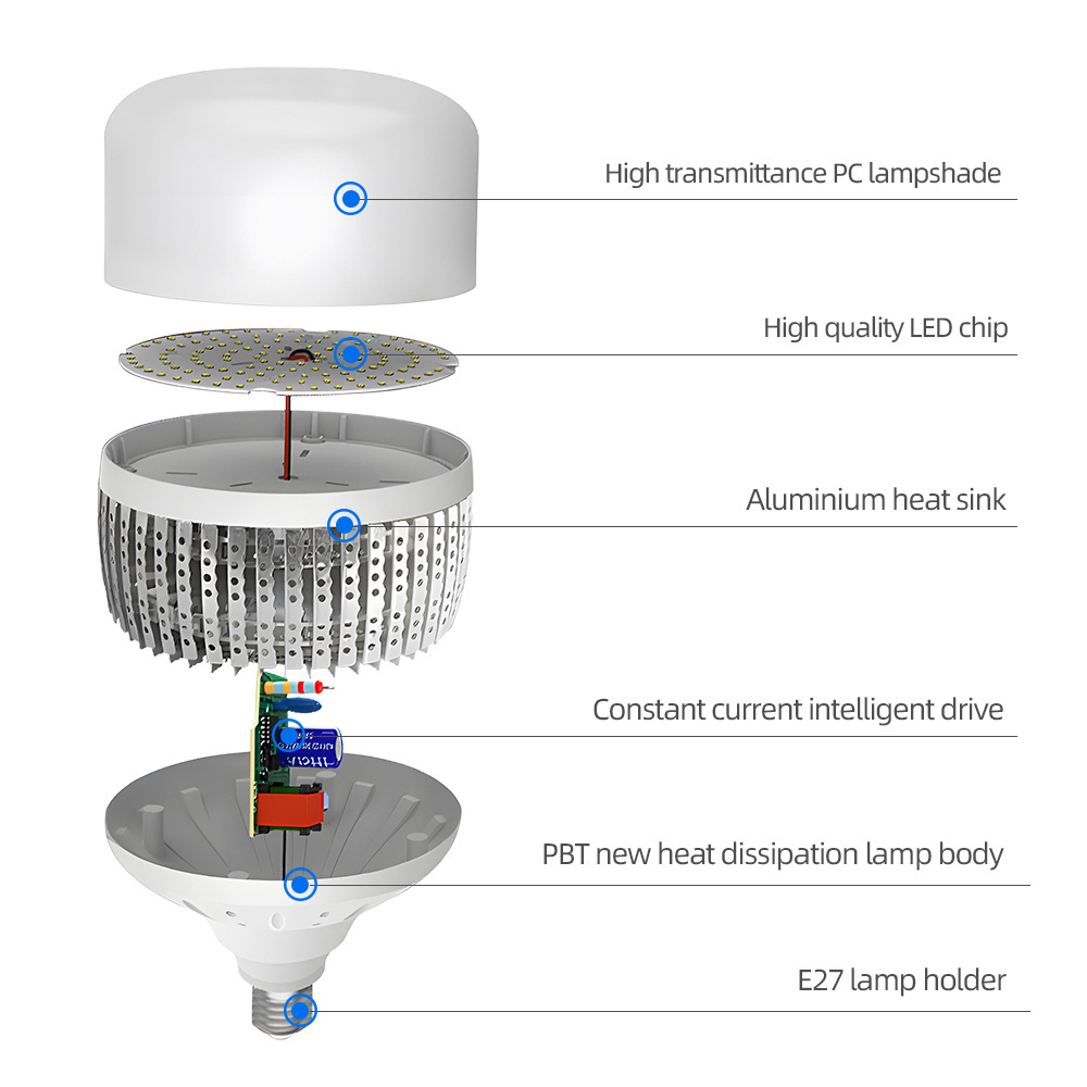 DVLIIL 36W 50W 80W 100W 150W 60 China Lights Smart With Switch 4600 Lumen Sensor Bulbs Base C7 Led Gu10 Sets Light Bulb