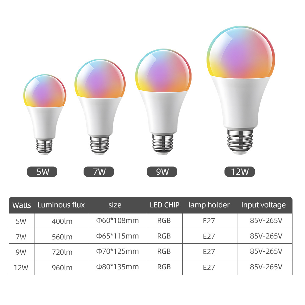 DVLIIL 5W 7W 9W 12W Tuya E26 220v 110v E27 15w 10w 5w Rgbw Changing 20w Smart Led Wifi 9w Color Gu10 Rgb Light Bulb