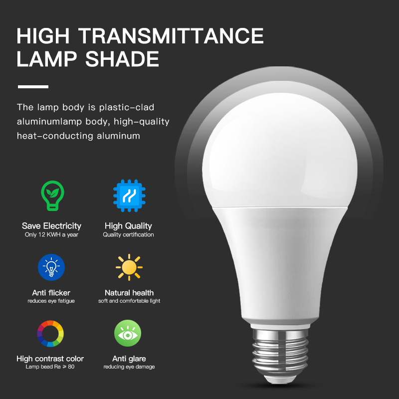 China Supplier Led Lamp 5W 7W 9W 12W 15W 18W 22W Wide Voltage Led Bulb E27 For Home Lighting Energy Saving Led Bulb