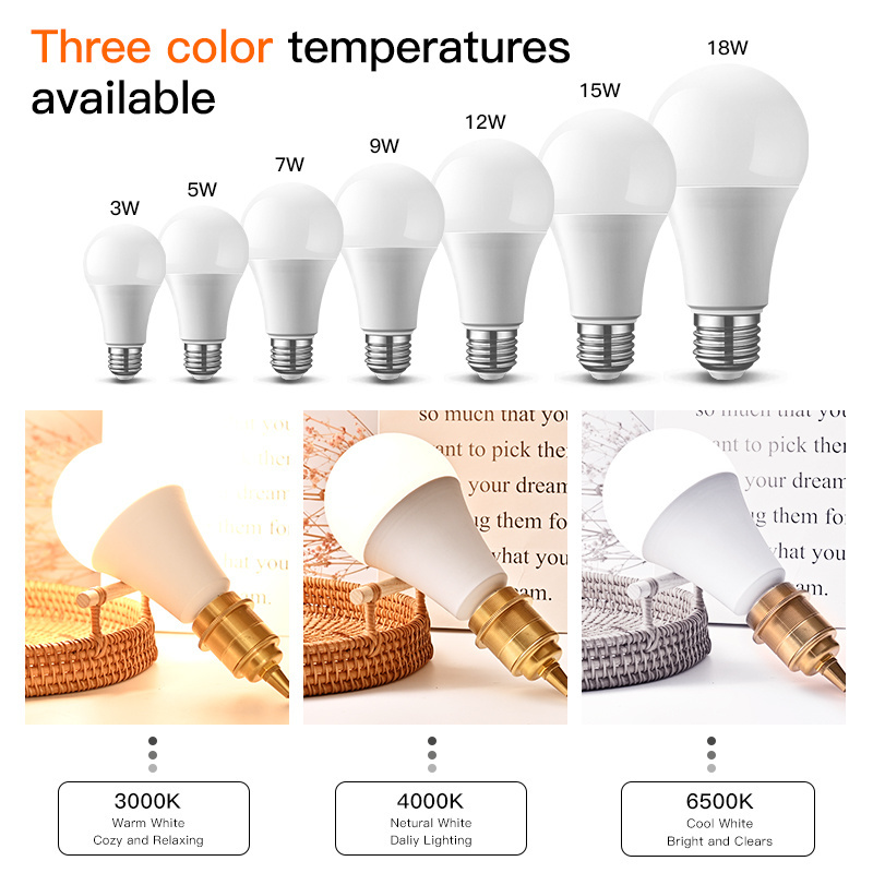 China Supplier Led Lamp 5W 7W 9W 12W 15W 18W 22W Wide Voltage Led Bulb E27 For Home Lighting Energy Saving Led Bulb