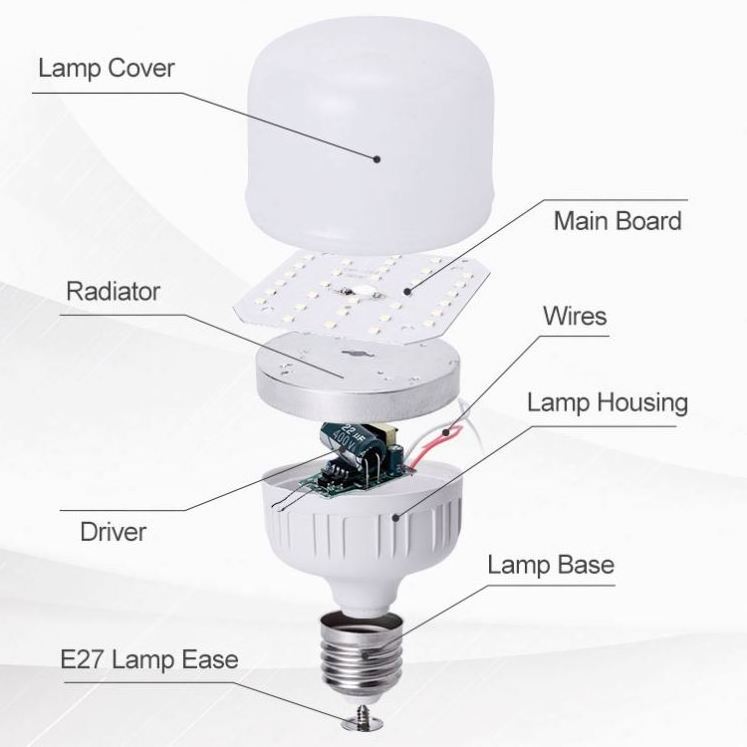 Top Selling Energy Saver Bulbs Prices T Serious 20W 30W Globe Light Bulb