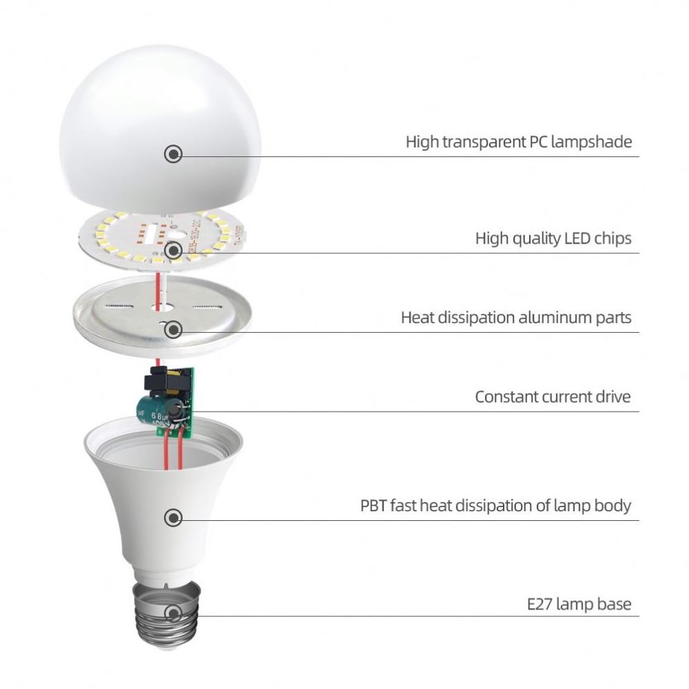 Newest Product RGB LINEAR Intelligent LED Lighting Bulbs Energy Saving Rgb Light Bulb