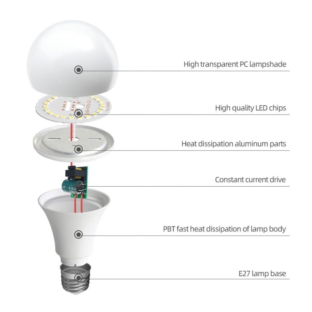 Manufacturing No Strobe Dimmable Rgb Led Global Lamp Bulb Remote Control Indoor Rgb Bulb