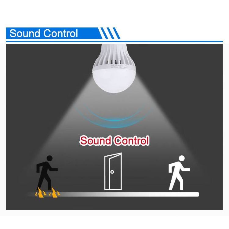 Outdoor Led Sound Sensor Lamp 3W 5W 7W 9W Light Auto Induction Smart Led Lighting E27 Bulb