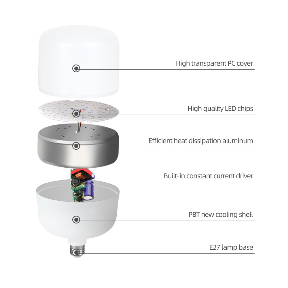 Back Up Portable Lantern Camp LED bulbs lamp Leds China Led Lights Energy Savings Light Bulb