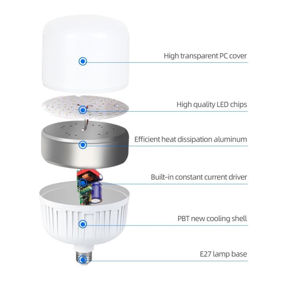 China Inverter 3 watt 9 watt led bulb High quality e14 aluminum led bulb lamps