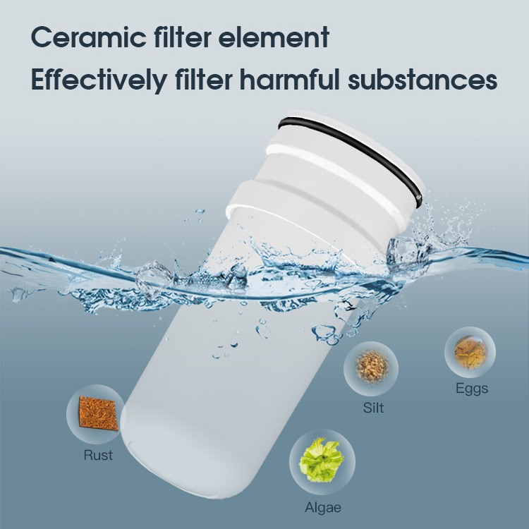 Composite ceramic filter cartridge with 0.3 microns