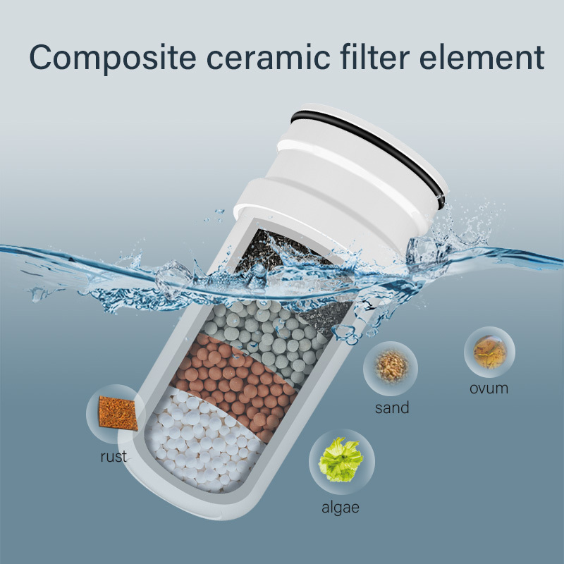 Composite ceramic filter cartridge with 0.3 microns