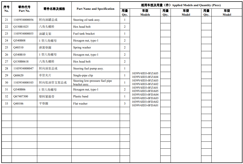 Truck  steering system and braking system parts steering gear and attachment truck assembly accessories