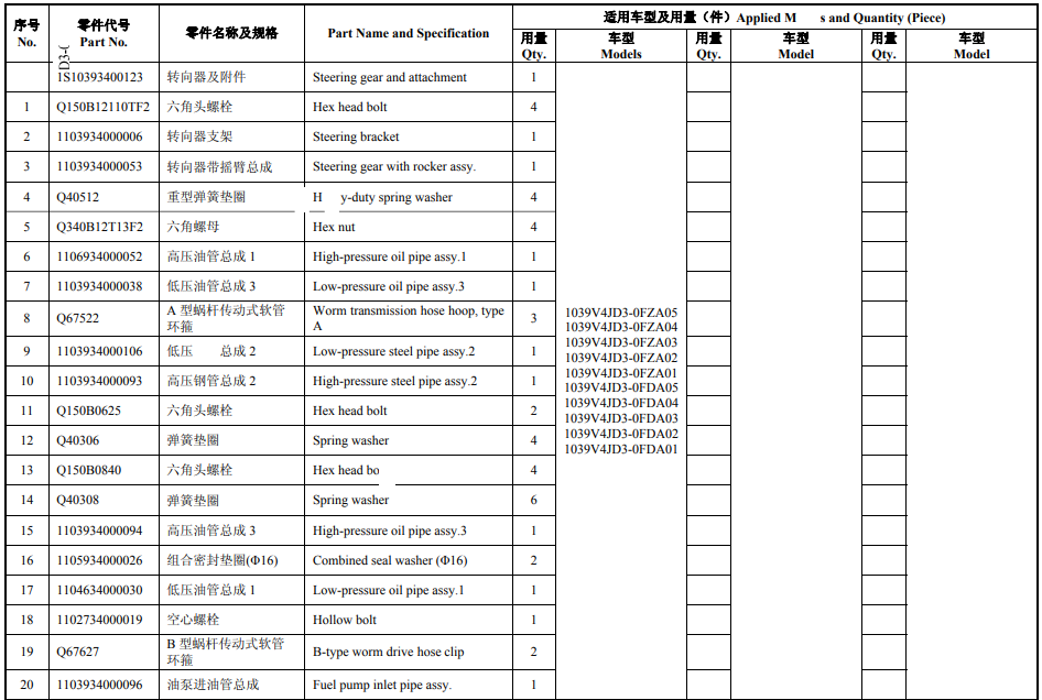 Truck  steering system and braking system parts steering gear and attachment truck assembly accessories