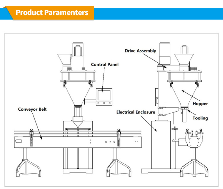 Factory price automatic jar bottle filler sealing capping line spice powder packing filling machine for 1-100g