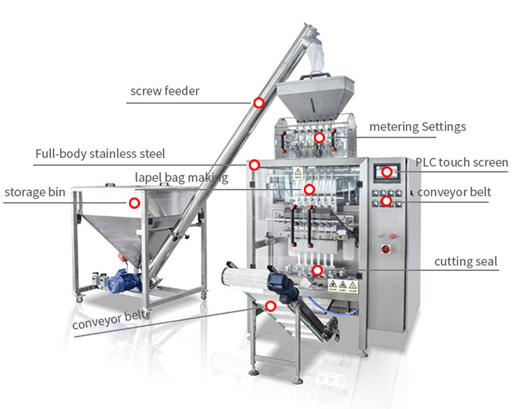 Automatic 500G 1KG Milk Powder Pouch Filling Packing Machine Protein Powder Packaging Machine