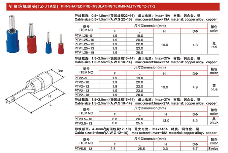 PTV Electrical Connecting Ptv Pin Shaped Pre-Insulated Terminals Connector Battery Terminal Mold Crimping Tool Terminal