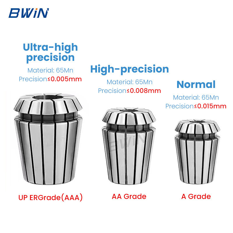 BWIN High quality ER40 ER25 ER11 ER32 spindle ER16  ER20 Collet Set CNC Machine Tools Accessories for milling machine