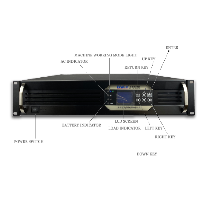 DC 24V 230V DC To  230V AC 2KVA 1500w 1600W Pure Sine Wave Power Inverter