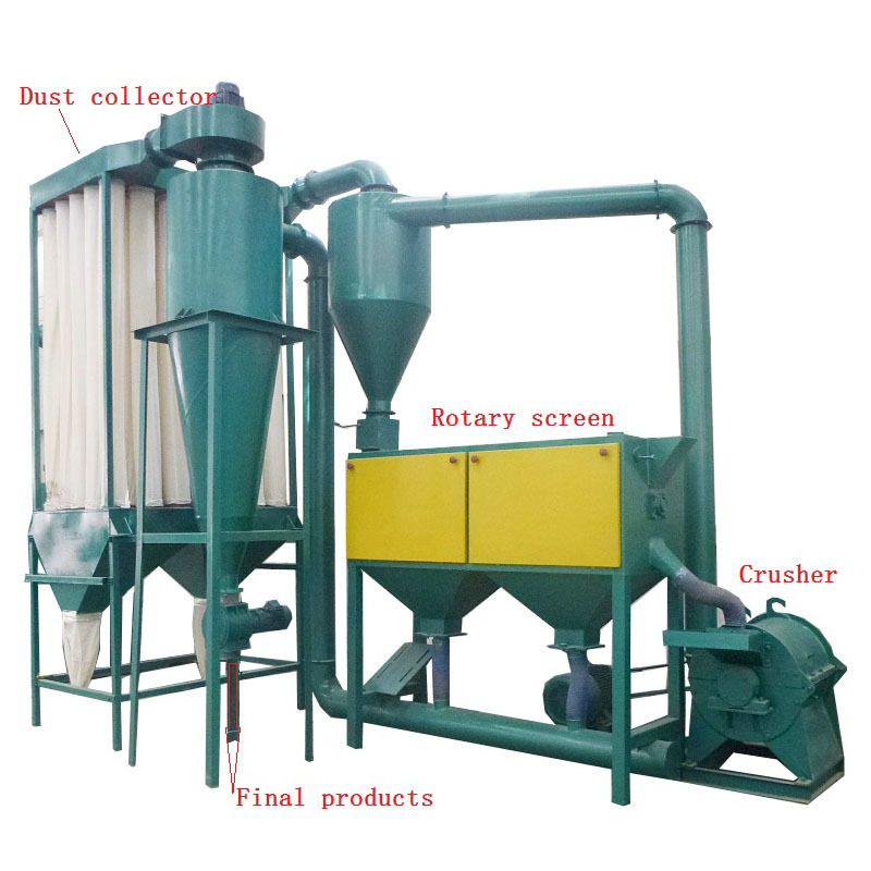 OEM 500KG/H Wood Chips Hammer Mill Grass Corn Cotton Stalk Straw Crushing Machine Sawdust Maker Wood Crusher With Cyclone