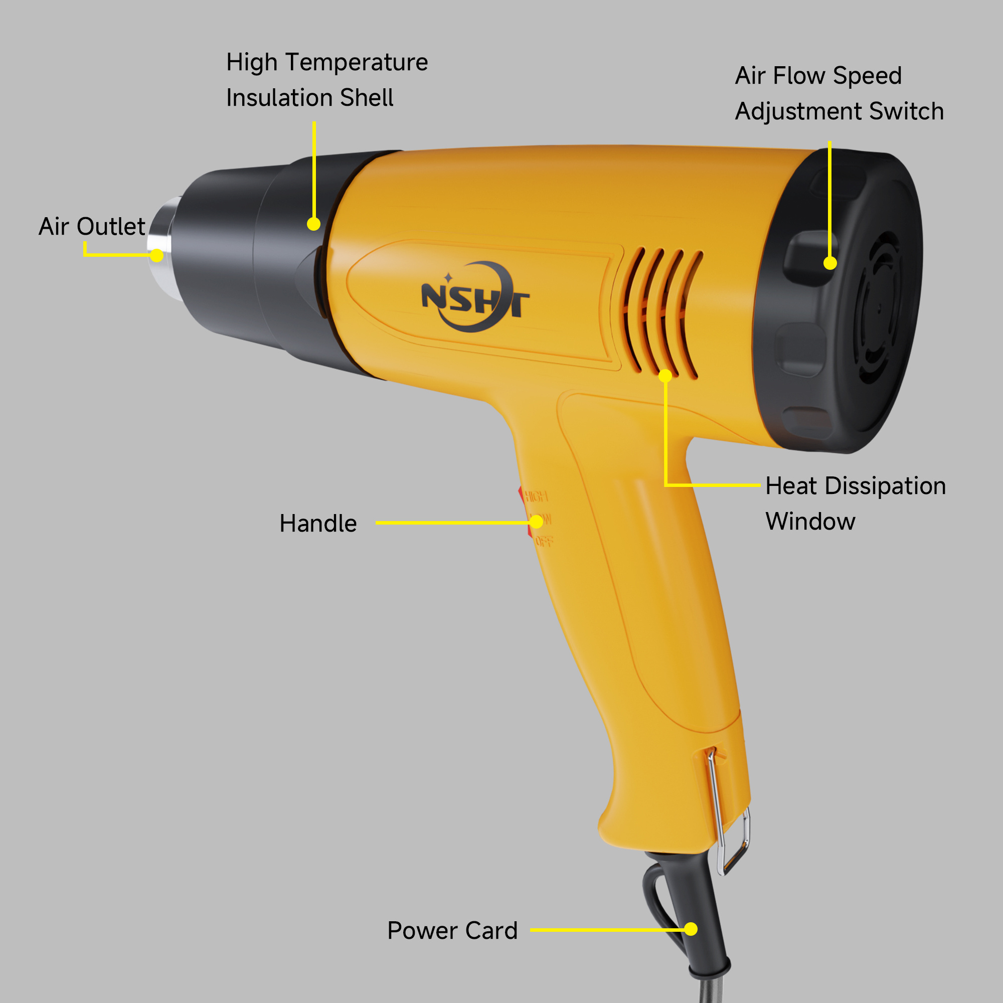 SG-668 1800W Heat Gun 220V Rapid Heating High Speed Wind Hot Air Gun Temperature Adjustable Handheld for Shrink Wrap