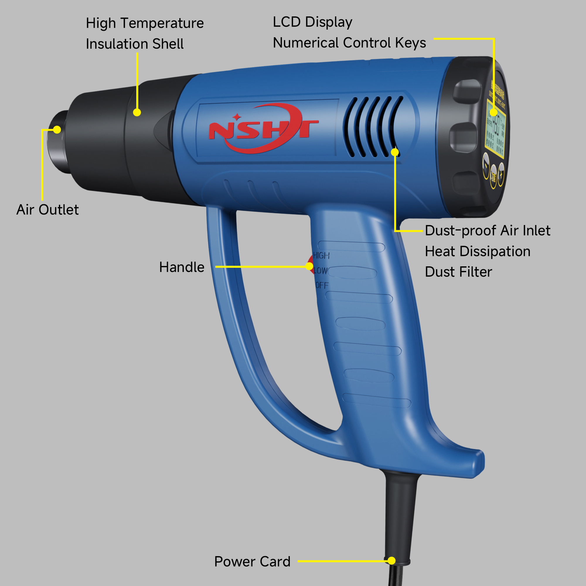 SG-8162E Heat Gun 1600W Electric Hot Air High Performance Gun with Infinitely Temperature Adjustable Industrial Heater