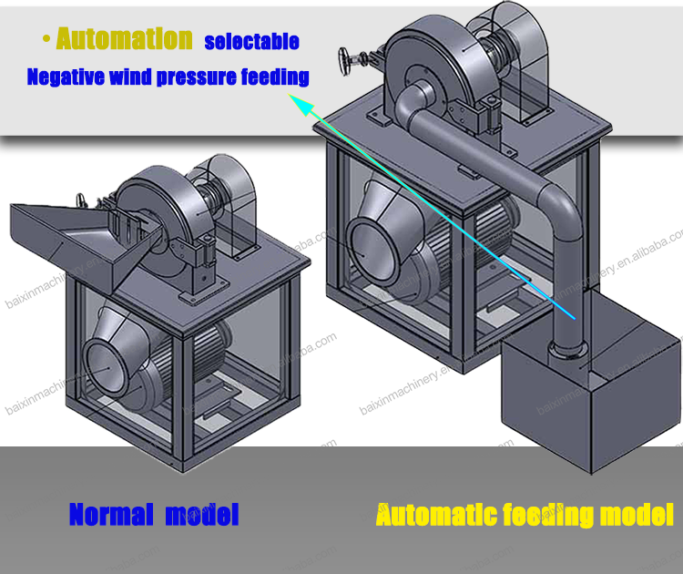 Automatic Fennel Salt Pepper Coconut Grinding Machine Cocoa Powder Processing Machine Tea Leaves Grinding Mill Machine