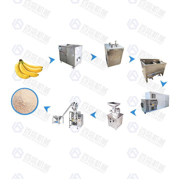 Automatic Plantain chips Powder production line auto banana chips processing plant industrial Plantain making machine equipment