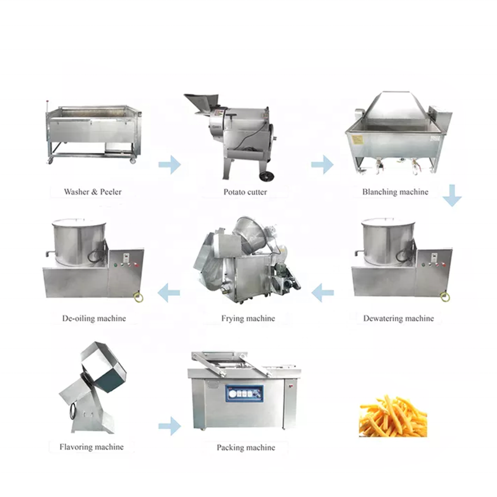 100kg Small Scale Fully Automatic Potato Chips French Fries Processing Production Line Potato Half-Fried Making Machine