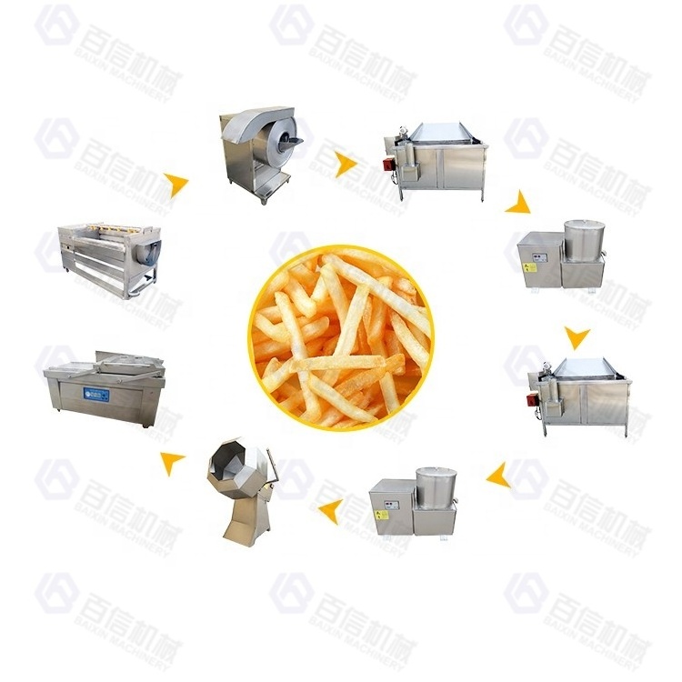 100kg Small Scale Fully Automatic Potato Chips French Fries Processing Production Line Potato Half-Fried Making Machine