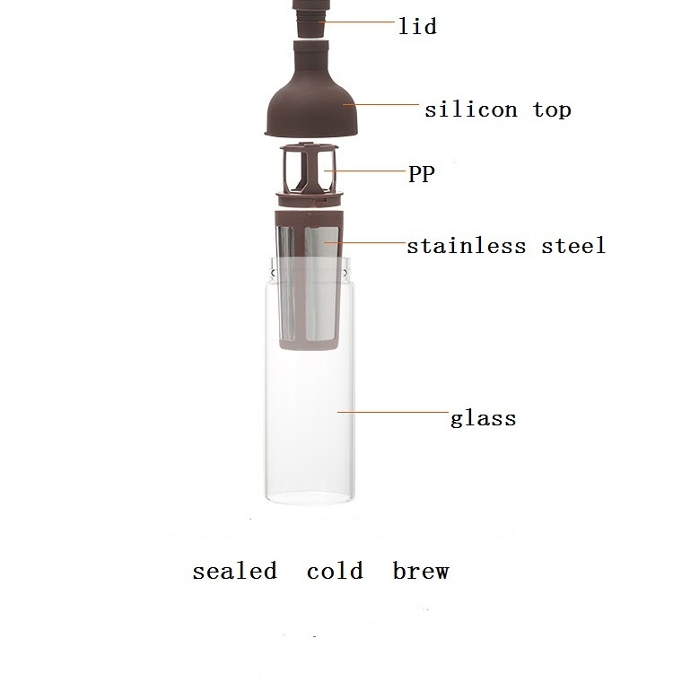 1000ml Airtight Cold Brew  Coffee Maker  Brewing Glass Carafe with Removable stainless steel  filter and silicon lid