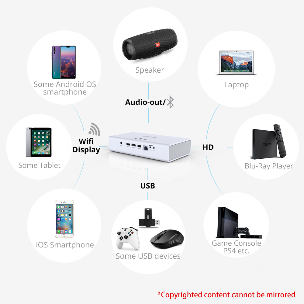 BYINTEK UFO R19 Mini Dlp Smart Portable Projector Multimedia Android Wireless Wifi Projector Outdoor Advertising Projectors