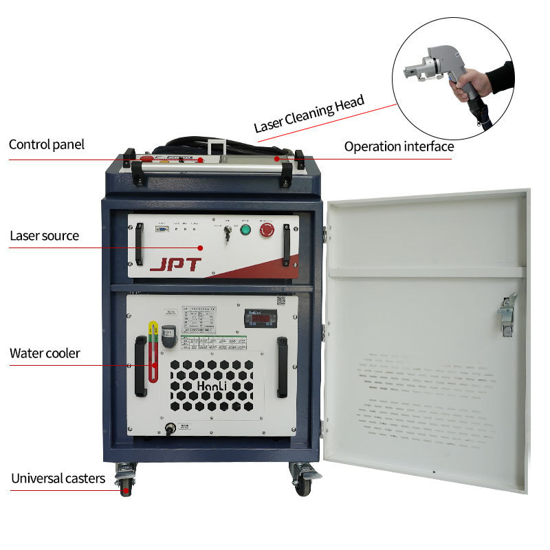 1000W 1500W 2000W Bing Yan Portable Laser Cleaning Machine Handheld Laser Metal Paint Cost Rust Remover Cleaner Gun