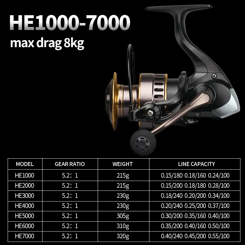 Byloo  caa de pescar  fishing rod and reel combo olta seti  fishing supplier in yiwu  in  fishing accessories