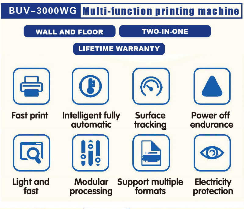 3d wall vertical  printing machine  Portable Automatic move by wheel wall painting printer for Kids Wall Printers