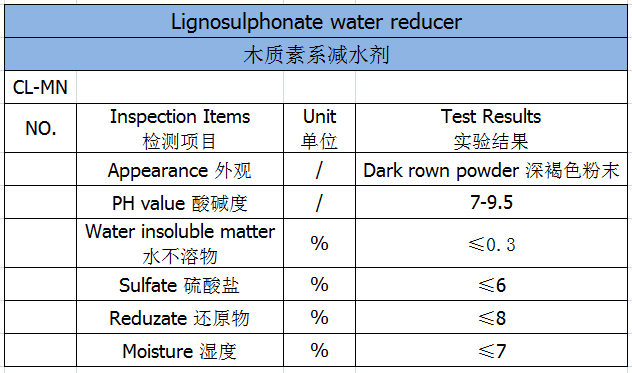 sodium lignin sulfonate