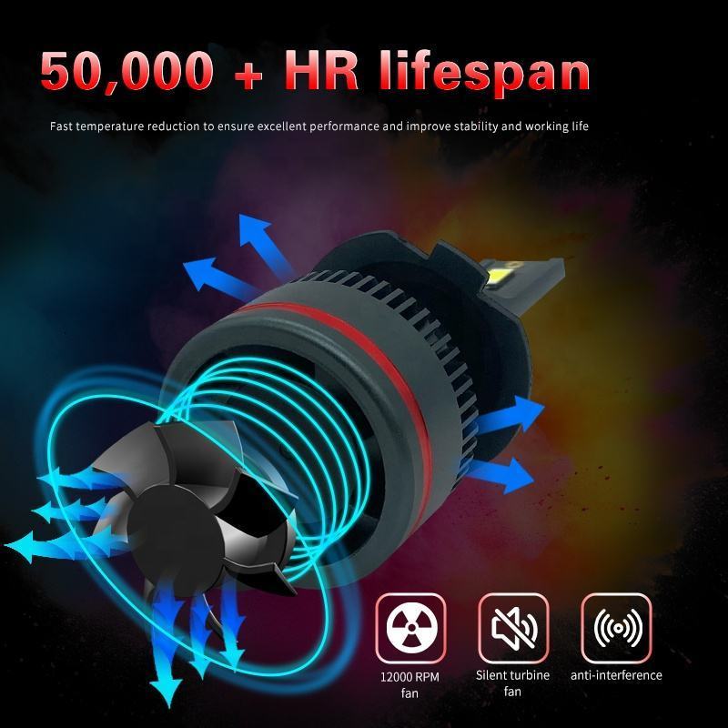 Widely Used Superior Quality 80w 3570 CSP Car Light Bulb 9005 9006 Automotive LED Headlamp 12v Car Led Headlight