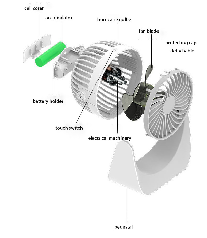 High-quality tower & pedestal fansTable Portable Super Wind 2000mal small room Air circulator usb Mini Air cooler