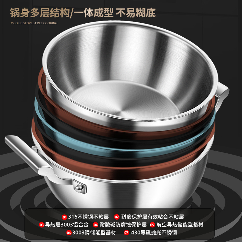 2024 New Large Capacity Heavy Duty Commercial Stainless Steel Cooking Stock Pot For Restaurant