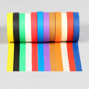 abendo Free Sample LOW MOQ Wholesale High Temperature Automotive Masking Tape Washi Tape