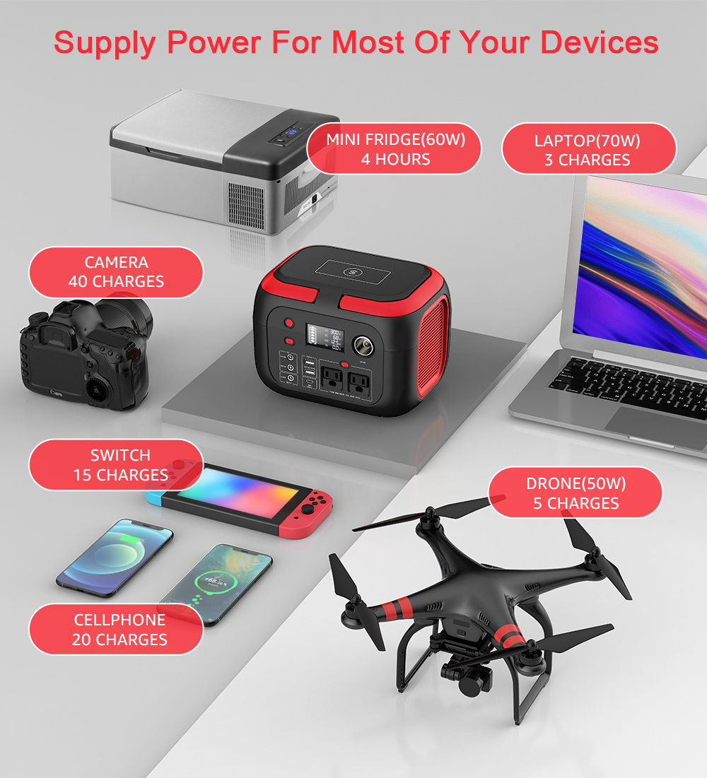 Solar Power Generator 80000mAh Emergency Mini Storage Generator 300W Portable Power Station For Home And Outdoor