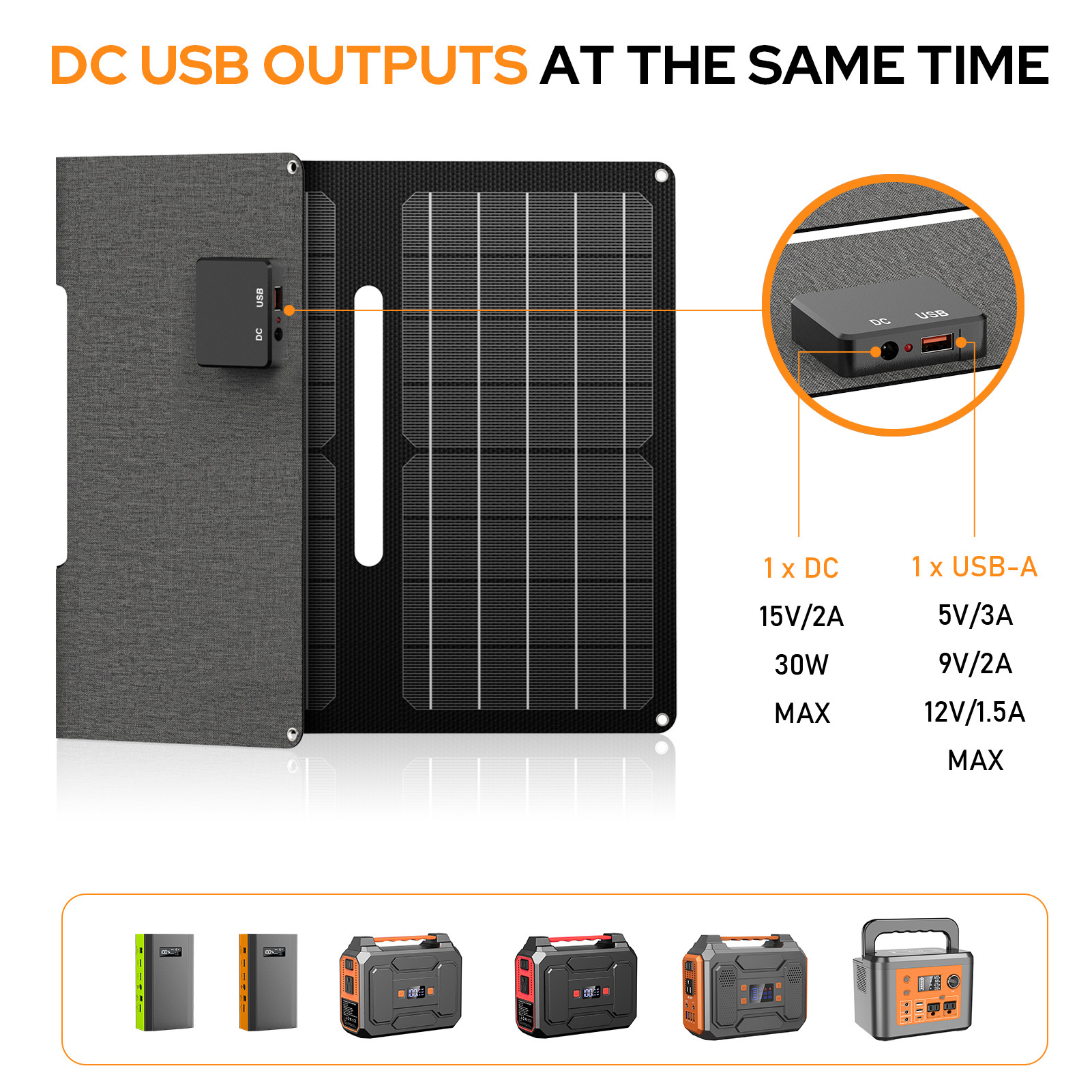 small size high quality Portable mini 12V solar panel 30W Solar Folding Pack Charger 30W Outdoor folding solar panel