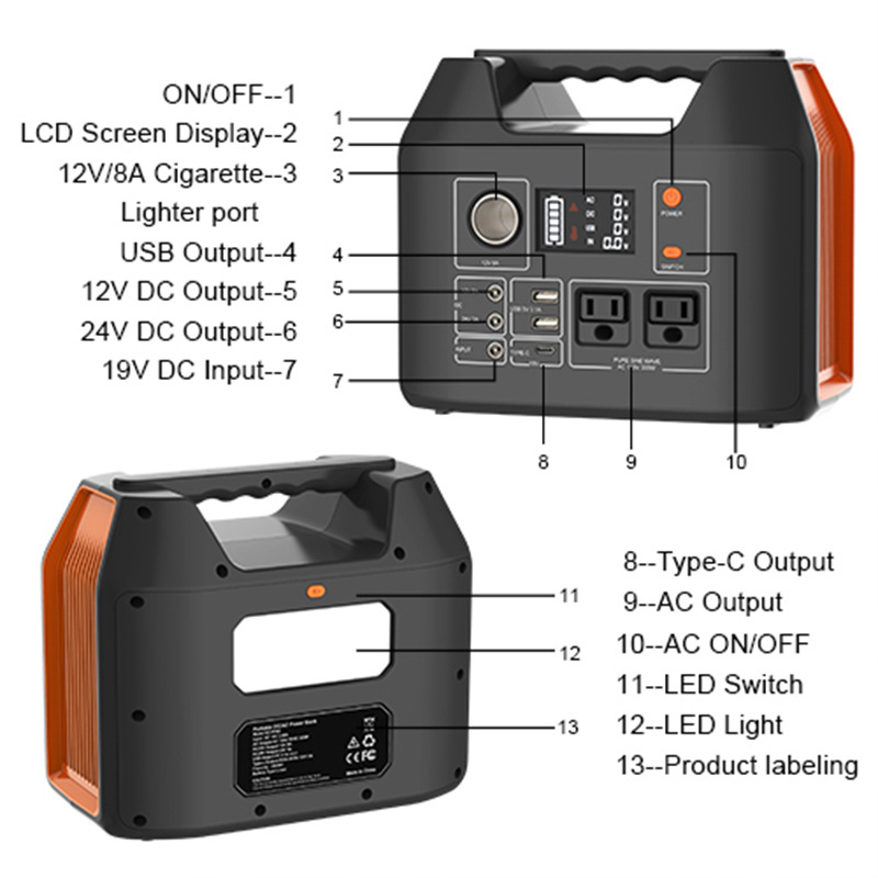 Portable Power Supply 296Wh AC Solar Generator 80000Mah Power Station Off Grid 300W Solar Energy Battery