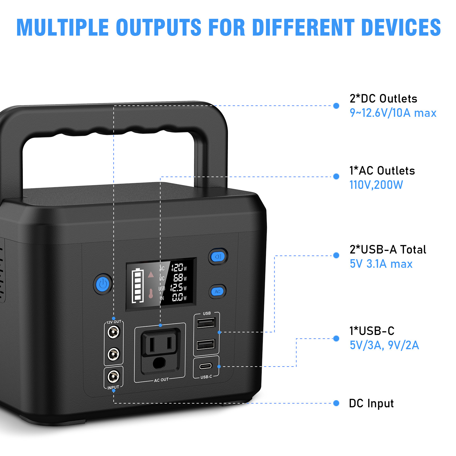 Powkey 180w 42000mAh 155wh Outdoor Portable Power Solar Powered Phone Charging Station Waterproof