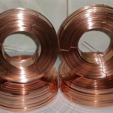 TOP QUALITY 100% COPPER WIRE SCRAP AVAILABLE AT BEST PRICE