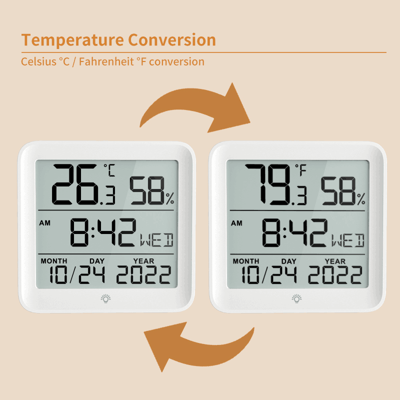 Tuya Smart WiFi Temperature Humidity Sensor with App Control WiFi Thermometer Hygrometer