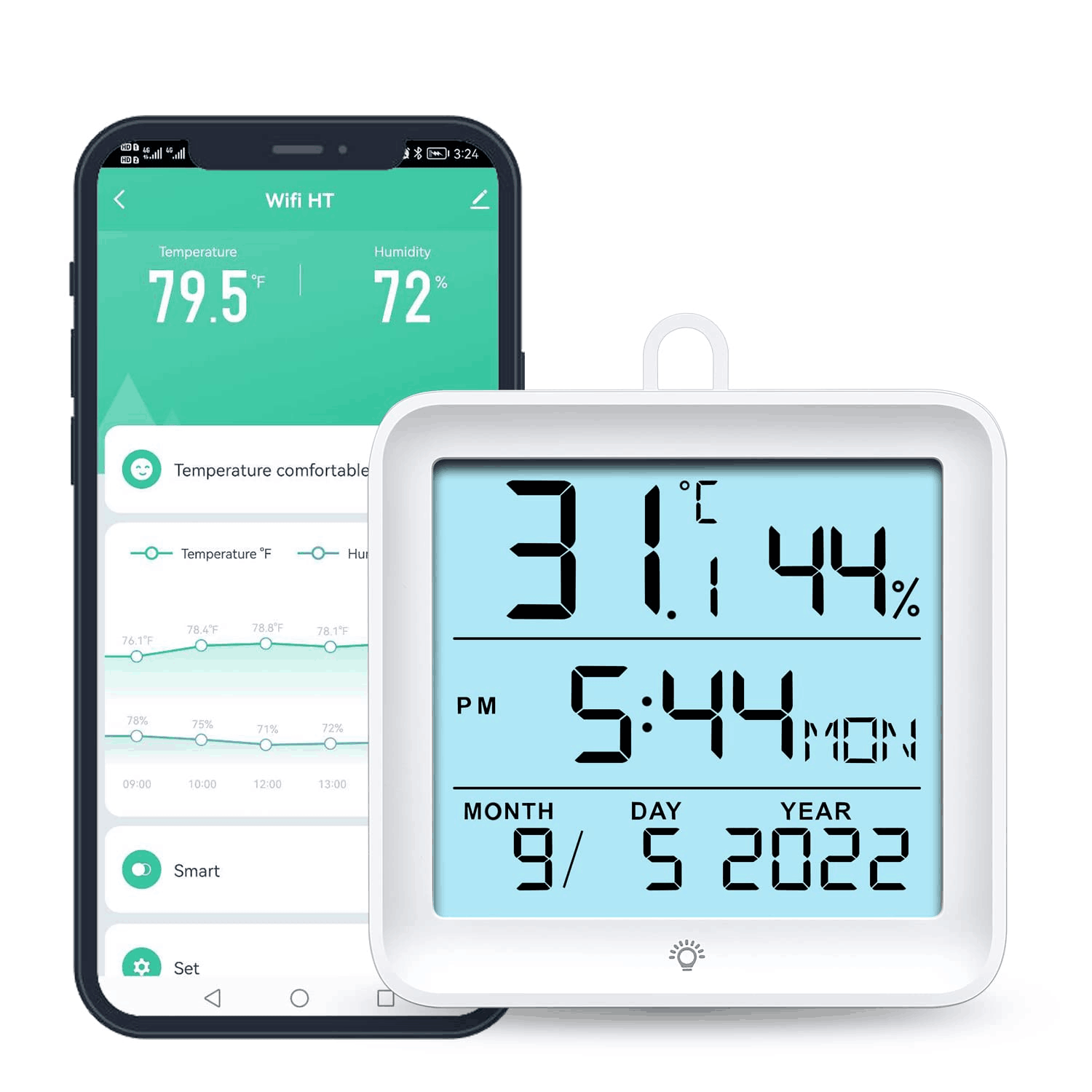 Tuya Smart WiFi Temperature Humidity Sensor with App Control WiFi Thermometer Hygrometer