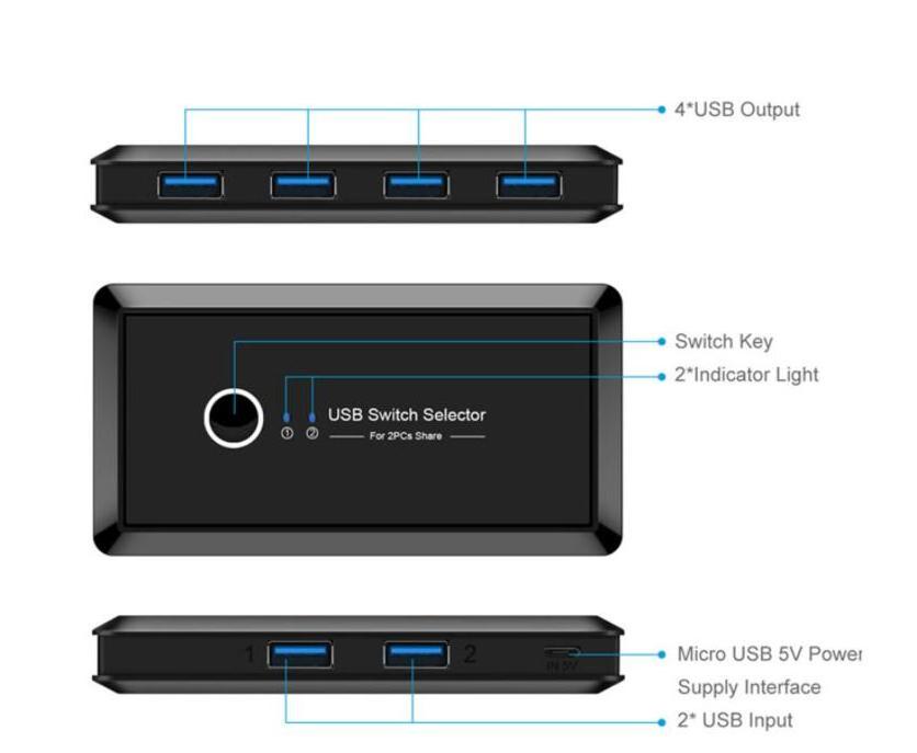 USB Switch Selector 4 Port USB 3.0 Sharing Switcher For PC Scanner Printer