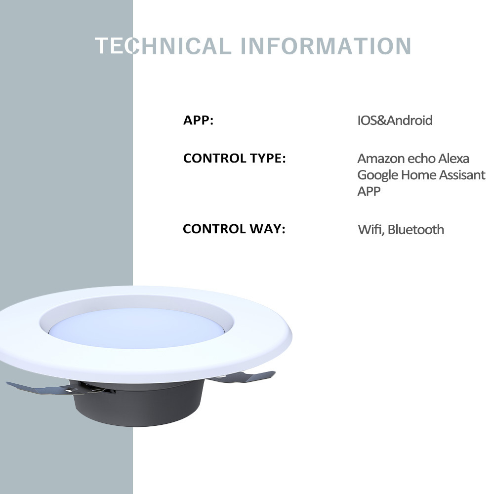 2024 APP Control RGB SMD LED Chip Ceiling Penal Light 3 CCT RGB Dimming Round 15W Panel Light For Indoor Office Market Lighting