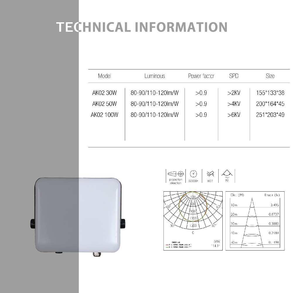 Industrial Outdoor LED Flood Lights With 120 Degree Beam Angel 130lm/W Light Efficiency