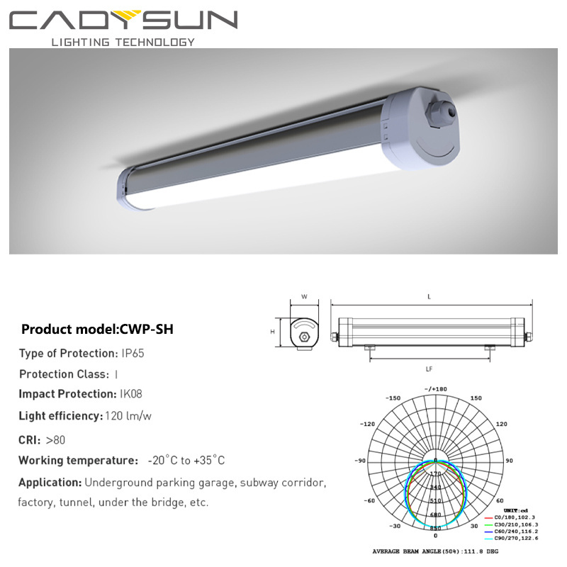 IP65 LED Waterproof Weatherproof Lighting Fixture Anti-Corrosive Lamp Fitting with Emergency Kitting Approved by CE CB