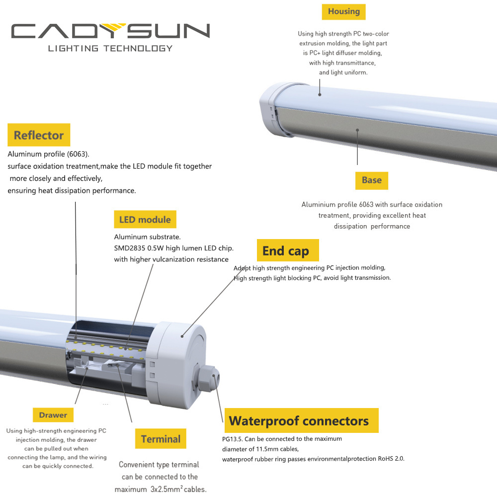 IP65 LED Waterproof Weatherproof Lighting Fixture Anti-Corrosive Lamp Fitting with Emergency Kitting Approved by CE CB