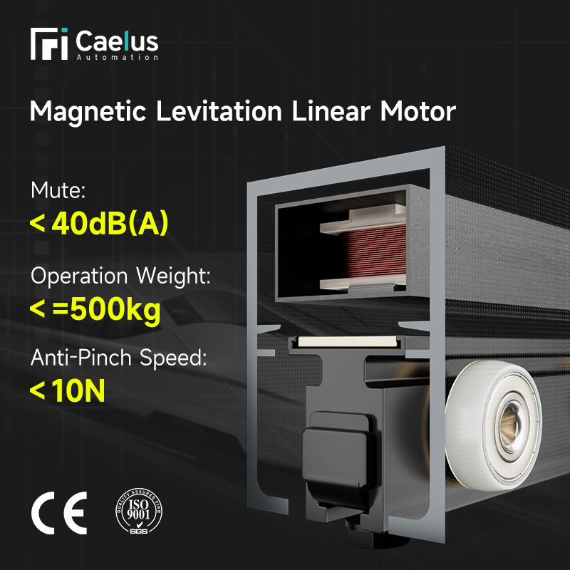 Caelus CE Estate Gate 500kg Maglev Sliding Gate Motor Noiseless Automatic Sliding Door Controller Touch Swing Door Opener