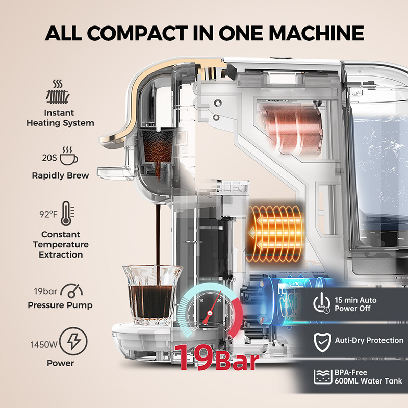 CAFELFFE Coffee Machine Cafetera Hot/Cold 4in1 Multiple Capsule 19Bar Dolce Gusto-Milk&Nexpresso Capsule ESE pod Ground Coffee